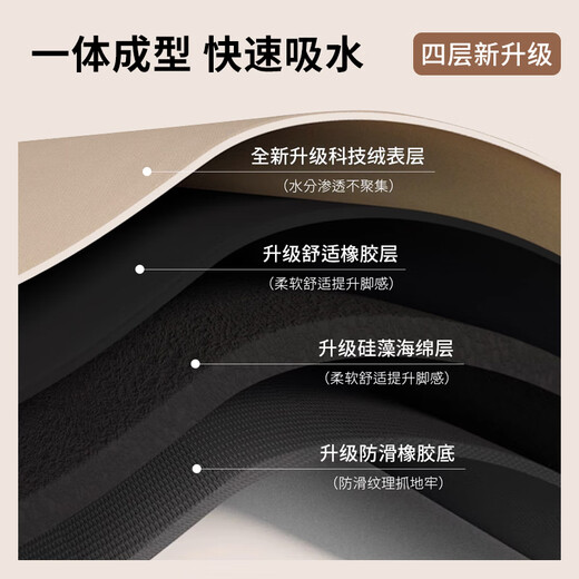 Bahainiao bathroom floor mat absorbs water into the kitchen bathroom toilet entrance door non-slip floor mat household mat 60*40CM