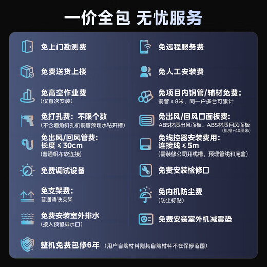 Hualing central air conditioner, large 3 horsepower, one for one, new level of energy efficiency, energy saving, full DC frequency conversion, living room household embedded duct machine 75B3N8-HL1, Shenji, large 3 horsepower, new level of energy efficiency, B3N8-HL(1)