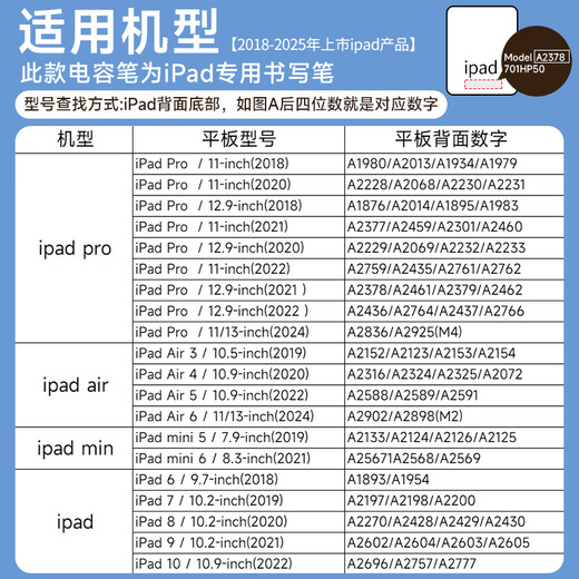 Solide anwendbarer Apple Pencil kapazitiver Stift Apple iPad Tablet-Stift 2025 neues iPad10 Anti-Accidental Touch Mini Magnetic Pro Painting Air11 Touchscreen-Stift Offizielle exklusive Version, keine Bluetooth-Verbindung erforderlich, keine Verzögerung und kontinuierliche Berührung, magnetische Absorption