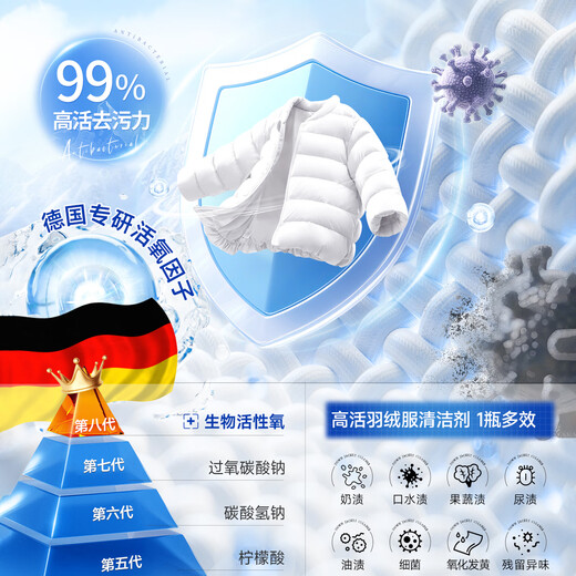 DR JEVEITAL Dr. JEVEITAL German down jacket dry cleaning agent no-wash cleaning agent cleaning artifact no-wash decontamination and stain removal coat washing liquid