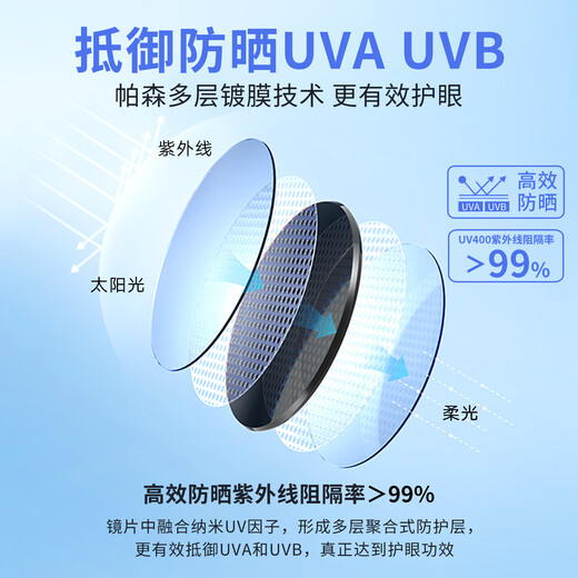 PARZIN Kurzsichtiges Brillenset für Herren, Fan Chengchengs gleiche TR-Rahmen-Sonnenbrille zum Autofahren, exklusive polarisierte Sonnenbrille für Damen, Geschenk PZ12116, kalter Tee