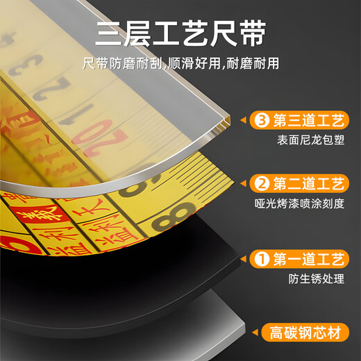 Bohuida authentic Luban ruler 46.08 version Forbidden City collection old-fashioned Feng Shui yin and yang tape measure high-precision national standard