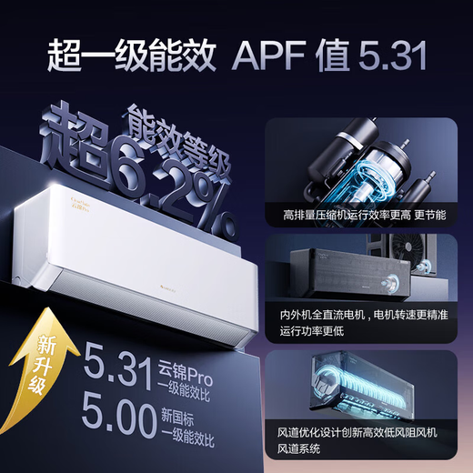 Gree (GREE) air conditioner Yunjin Pro1.5 HP new level of energy efficiency AI energy saving and electricity saving cold outdoor unit pure copper tube bedroom air conditioner hanging KFR-35GW/NhMb1BG