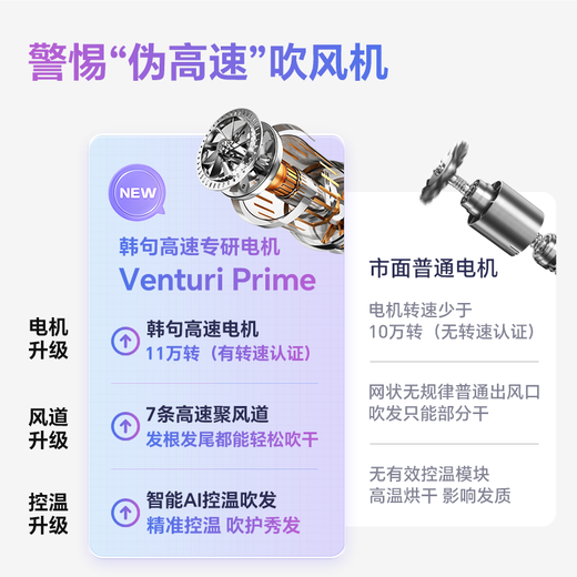 Hanju high-speed hair dryer electric hair dryer for home use, silent 4.5 billion negative ions, high power, non-harming hair care, quick drying, high-revolution hair dryer, portable for student dormitories, Haoyuebai high-speed hair dryer/4.5 billion negative ions/7 channels thermal balanced hair care, Mid-Autumn Festival gift, birthday gift for boyfriend and girlfriend, practical-gift box