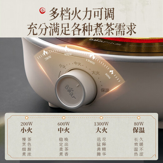 Bear Mini Electric Ceramic Stove, Tea Boiler, Tea Stove, Tea Kettle, Healthy Stove, Old White Tea, Black Tea, Scented Tea, No Choice of Utensils for Making Tea, DTL-J13N3