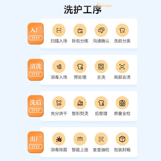 Door-to-door pickup of shoes and clothes Laundry service Shoe cleaning service Dry-cleaning door-to-door service Dry-cleaning down jackets and cotton clothes Free door-to-door pickup Sterilization, disinfection, mite removal, ironing 2 pieces Any two pieces of clothing Washable shoes Contact the customer to make an appointment for pickup after placing the order