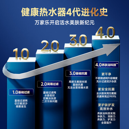 Macro skin care bath J9MAX supercharged oxygen-rich bubble water 16 liters gas water heater natural gas constant temperature level 1 silent energy saving trade-in sleep wash