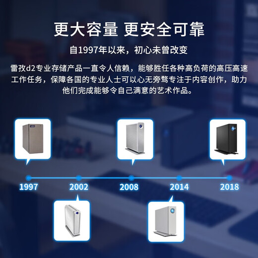 LaCie mobile Desktop-Festplatte 30 TB mechanische Festplatte der Enterprise-Klasse Typ-C/USB3.1 d2 3,5 Zoll CMR vertikaler Hochgeschwindigkeitsprofi