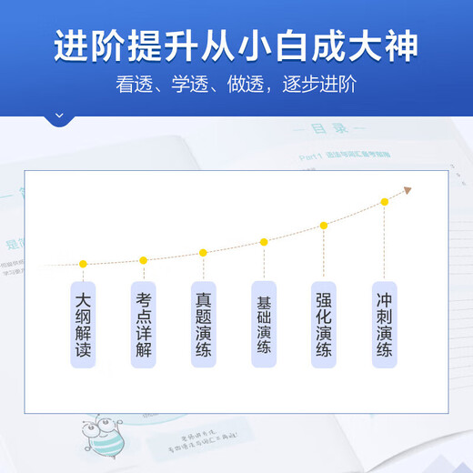 Spark English Special 4 Grammar and Vocabulary 1000 Questions Preparation 2025 Professional Level 4 English Vocabulary Special Training tem4 New Question Type Special 4 1000 Grammar Real Questions Simulation Training Reading Listening Grammar Writing Vocabulary Book Special 4 Grammar and Vocabulary 1000 Questions