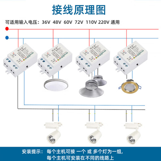 Remote control switch 220V wireless remote control multi-channel power supply light control intelligent lighting controller home remote control switch 1 drag 1