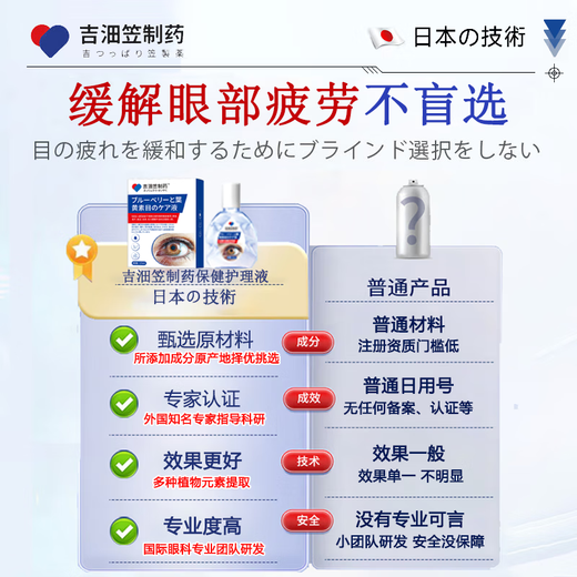 Jili Pharmaceutical Japanese Lutein Eye Drops relieve eye fatigue, dry eyes, blurred vision, relieve itching, swelling and pain, stay up late and reduce inflammation