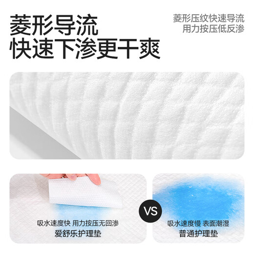 Ashule Adult Care Pad L10 (size 60*90cm) Yunrou Dry Elderly Diaper Pad Maternity Maternity Pad