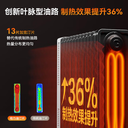 Gree (GREE) 2025 blockbuster new product home heater 13-piece widened sheet graphene electric oil heater anti-scalding fast heating humidification drying electric oil heater NY25-J6022-M