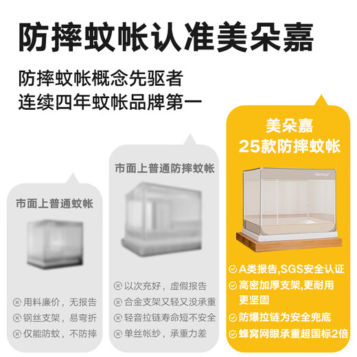 Meiduojia 25 Antibacterial Mosquito Nets, Advanced Household Anti-fall Mosquito Net Frame, Category A Maternal and Infant Grade Baby Anti-fall Sheets, All-in-one Qingfeng Blue Individual Mosquito Net, Category A Anti-fall, Details Upgrade 180cm*198cm*170cm 1.8*2m Bed