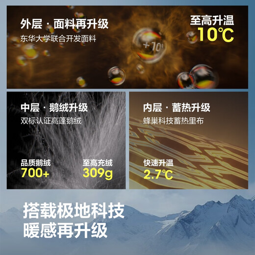 Bosideng 25 Jahre Winter extrem kalte Gänsedaunenjacke für Herren, verdickte, lockere, mittellange, warme Jacke mit Kapuze