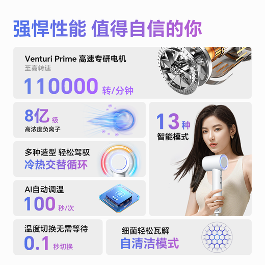 Hanju high-speed hair dryer electric hair dryer for home use, silent 4.5 billion negative ions, high power, non-harming hair care, quick drying, high-revolution hair dryer, portable for student dormitories, Haoyuebai high-speed hair dryer/4.5 billion negative ions/7 channels thermal balanced hair care, Mid-Autumn Festival gift, birthday gift for boyfriend and girlfriend, practical-gift box