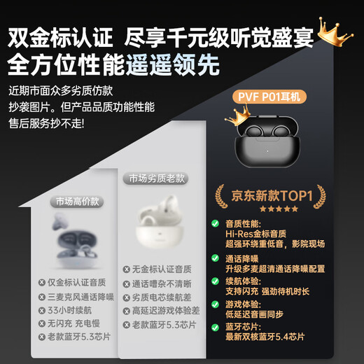 PVF 2025 new style | Berlin Voice Bluetooth headset ear clip type suitable for Sony bone conduction concept open sports running wireless call noise reduction does not enter the ear and hang the ear