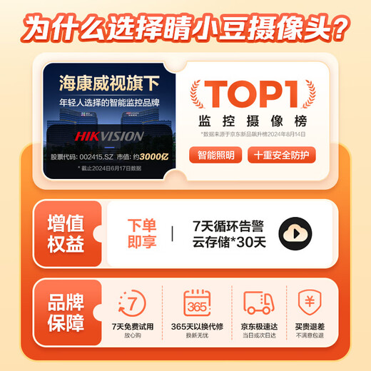 Jingxiaodou Fluorite outdoor camera home waterproof dual-camera 10 million outdoor high-definition security monitor 360 degrees no blind spots with full-color night vision wireless wifi national subsidy