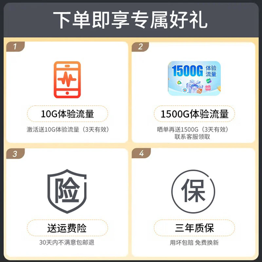 ZTE hot-selling 100W F30pro portable wifi6 wireless card-free mobile telecommunications unlimited traffic portable 4G network card high-speed accompanying network 2025 5G ZTE hot model dual network switching WiFi6 gray white ZTE official free 1500G traffic - no speed limit, no false standard