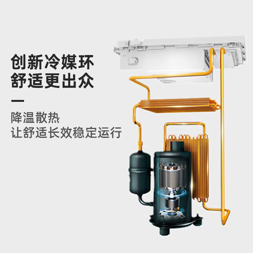 Midea three-horse, five-horse, six-horse, ten-horse one-to-one multi-frequency variable-frequency heating and cooling ceiling air conditioner patio machine 380V three-phase electric embedded four-side commercial central air conditioner 5 horses, second-level energy efficiency 220V, including 5-meter copper pipe package installation