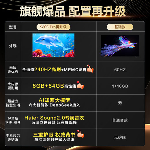 Haier TV new product S60C full channel 240HZ high brush 6+64G large memory dual-band WiFi6 AI smart screen color TV LCD 4K eye protection ultra-thin gaming TV 75 inches new 240HZ high brush 6+64G triple eye protection Consult and receive surprises