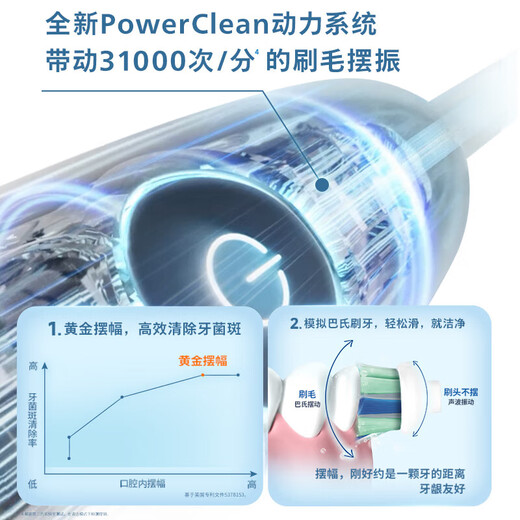 Philips (PHILIPS) Xiao Zhan recommends electric toothbrush Diamond series HX6730 upgraded micro-bubble water flow technology oscillating brush as a birthday gift for parents, boyfriend and girlfriend Diamond 3 Nebula Blue-comes with 2 brush heads