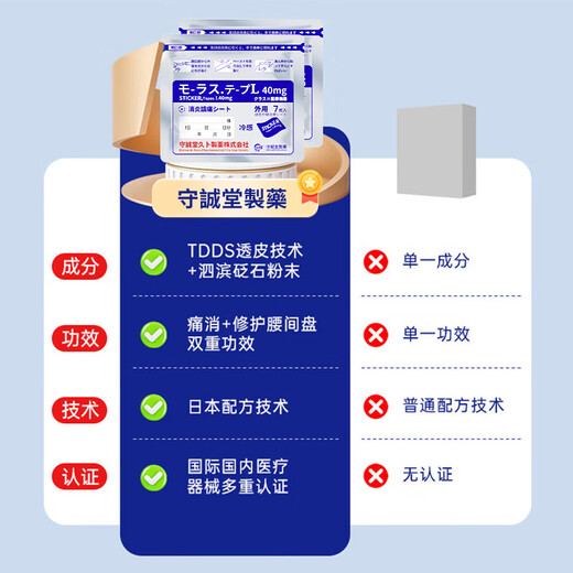 Shouchengtang Japanese plaster Jiubu light-sensitive patch neck shoulder lumbar tendon sheath synovial joint mint soothing patch 3 bags