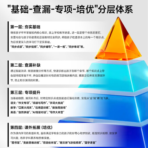 Credit Suisse Learning Machine 15.6-inch large screen eye protection student intelligent vertical learning machine primary school junior high school high school desktop 15.6 inch large screen Credit Suisse Learning Machine