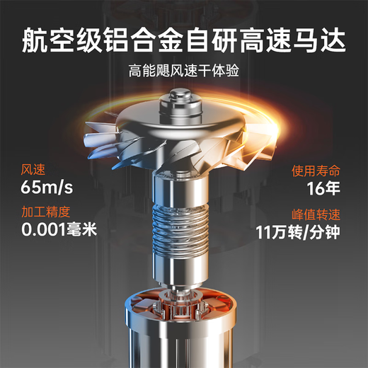 BOWEI B11 high-speed hair dryer for men and women, not harmful to hair, household high-power quick-drying negative ion hair dryer, Valentine's Day birthday gift, Hilton Hampton same style B11 Space Gray + Magnetic Stand B11