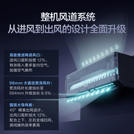 Gree (GREE) air conditioner Yunjin Pro1.5 HP new level of energy efficiency AI energy saving and electricity saving cold outdoor unit pure copper tube bedroom air conditioner hanging KFR-35GW/NhMb1BG