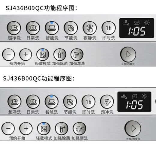 SIEMENS/ SJ436B18PC 12 sets of embedded automatic dishwasher dual high temperature drying SJ436B18PC