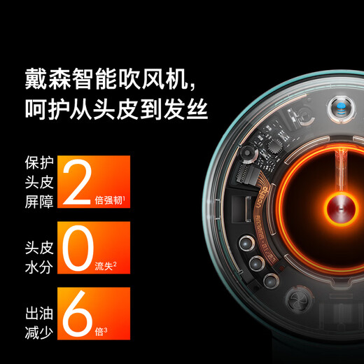 Dyson (DYSON) HD16 new smart hair dryer Supersonic hair dryer negative ion quick-drying hair care gift recommendation HD16 painted pottery blue