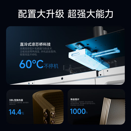 Haier central air-conditioning one-to-four and one-to-three household living room multi-split, one-price all-inclusive, full DC variable frequency first-class energy efficiency embedded whole-house air conditioner Yunshu Pro+ 5 HP first-class energy efficiency one-to-three, two bedrooms and one living room 110