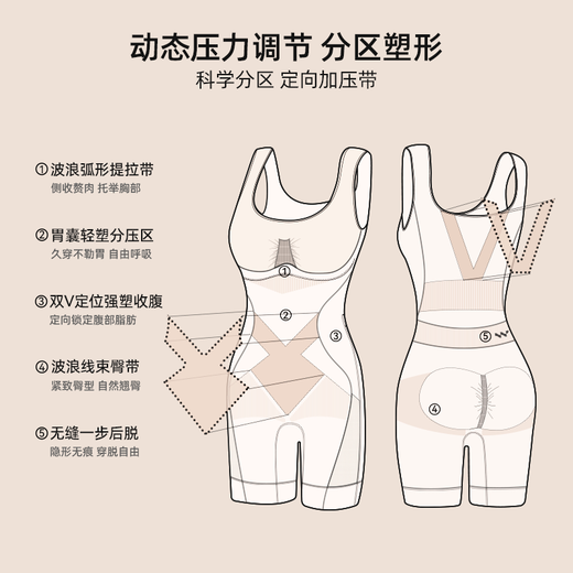 Wu Tsing Yi Sun Yi's same style essential oil body sculpting clothing strong sculpting tummy and butt shaping jumpsuit liquid foundation XL