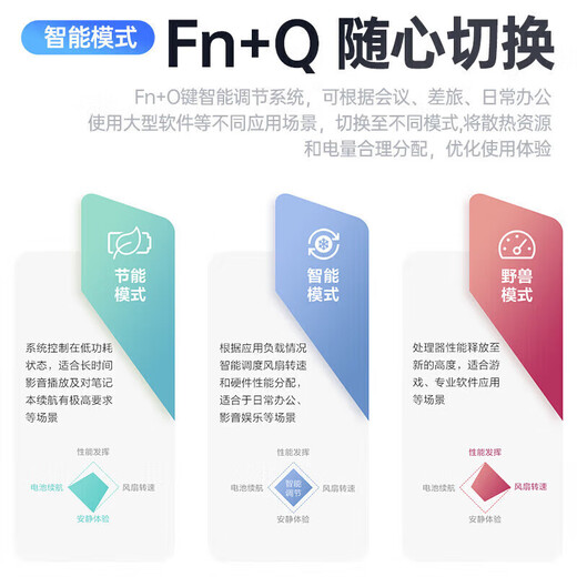 联想游戏笔记本电脑 2025补贴20% 酷睿i9 RTX5060可选小新/悦Pro/扬天V大学生轻薄便携设计办公电竞本 i5-13420H 32G+2TB固态丨联想V14 【定制升级】| 便携游戏本