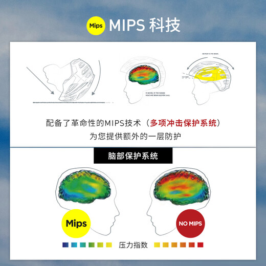 SPECIALIZED闪电 CHAMONIX 3 MIPS 休闲通勤山地公路自行车骑行头盔男女 白色 M