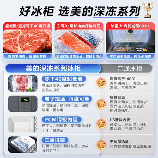 Midea 200L single temperature household freezer minus 40 degrees ultra-low temperature freezer defrost freezer freezer dual-purpose electronic temperature control refrigerator BD/BC-200KEM (E) national subsidy