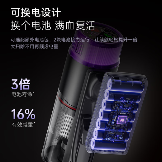 Puppy wireless handheld vacuum cleaner for home use with high suction power, long battery life, green light dust display, V-shaped comb teeth, anti-tangle pet hair, floor carpet comprehensive cleaning V7