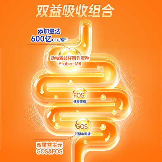 Mengniu 1.88 meter children's growth milk powder CBP lysine high calcium 3-15 years old 300g bag