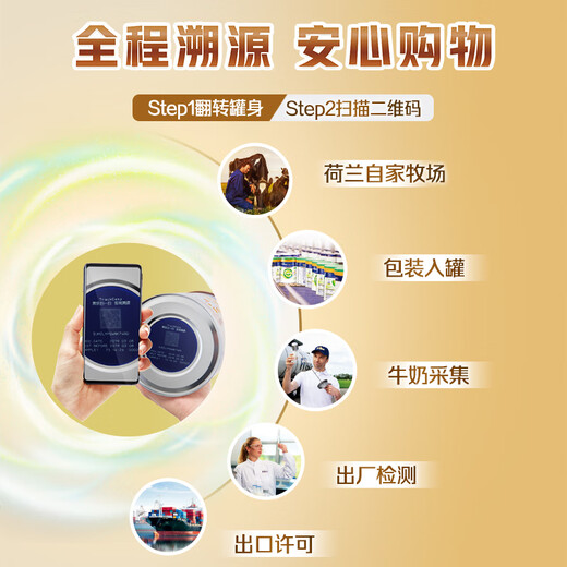 Friso Royal Series Hong Kong version 3 stage (1-3 years old) infant formula milk powder HMO formula 800g/can