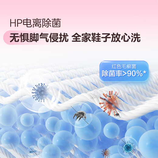 Lazy three-cylinder laundry and shoe washing machine ProMax produced by Leader Haier, one-screen control without bending, 12.5kg XQGL125-MBLDE697U1+LQ2-TB696U1