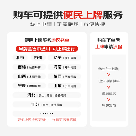 Chi Xiaohu Electric Bicycle New National Standard Electric Bicycle 48V20Ah Long Battery National Good Car Battery Bicycle If you cannot get the brand, you will be refunded Chabai