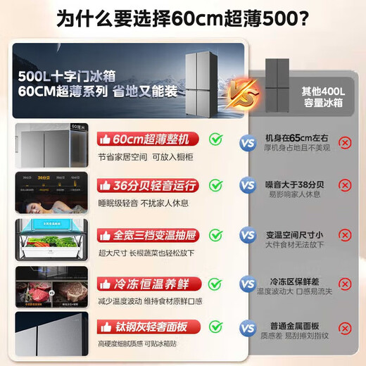 Midea 60cm ultra-thin 500-liter cross-shaped four-door ion odor-purifying and fresh-keeping first-level variable frequency air-cooled frost-free smart home large-capacity refrigerator with national subsidy of 480 upgraded model BCD-500WSPM(E)