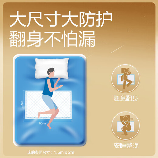 Reliable (COCO) absorbent adult care pad XL 120 pieces (60*90cm) elderly large diaper pad puerperal pad disposable