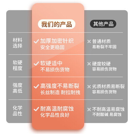 货车捆绑带 绳子结实高强度耐磨刹车拖车绳搬家搬运带编织宽扁带拉绳货物承重尼龙绳4CM宽10米长