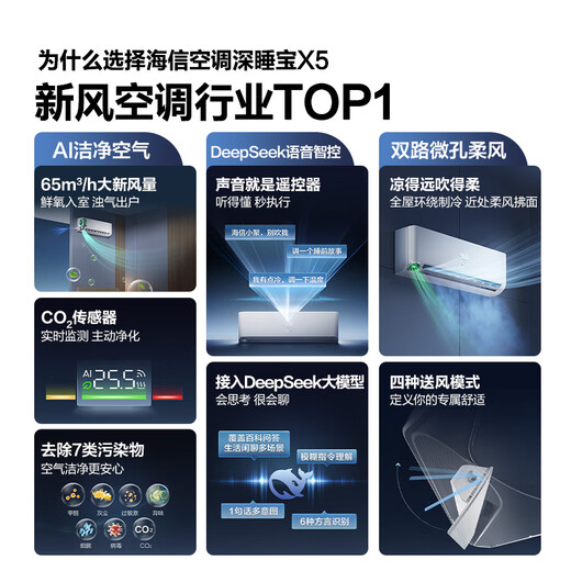 Hisense Fresh Air Air Conditioner Deep Sleeper X5 World Cup Customized Air Conditioner Voice Control Double Row Copper Pipe Large 1.5 HP On-hook Level 1 Energy Efficiency KFR-35GW/X5E1-1