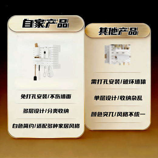 DEATKN German Gas Water Heater Pipe Cover Decorative Perforated Board Kitchen Wall Cover Boiler Stove Storage Rack White - Width 35 Height 40 Depth 17 Free Storage Set