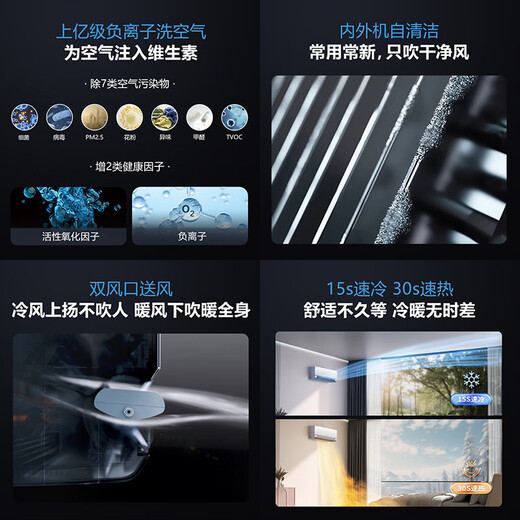 Haier Air Conditioner Air Washing Technology Model 1.5 HP First Class Energy Efficiency Frequency Converter Purification and Sterilization Pro Model Air Conditioner Hang-up Home Appliances National Subsidy KFR-35GW/E3-1Pro