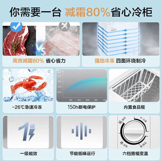 Midea Patented Frost Reducing 80% Single Temperature Household Small Freezer Small Household Non-Frost Free -30 Deep Freezer Large Capacity Freezer Level One Energy Efficiency Refrigeration Freezer Home Appliance Subsidy 143L Automatic Frost Reduction Patented Quick Freezing 143KMB(E)