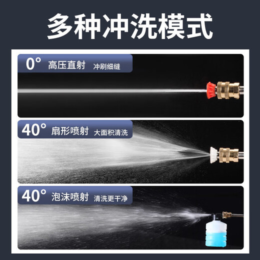 Wireless electric car wash water gun artifact to flush high-pressure powerful water to wash cars and motorcycles with household lithium battery for car brushing lithium battery car washing machine five cells two batteries one charge plastic box